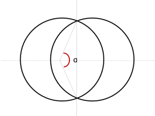 What we need to find